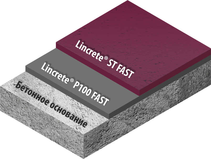 Пирог LINCRETE SТ FAST 6-12мм_10.06.25.png