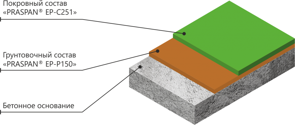 Пироги Праспан_24.02.22_стандарт (1).png