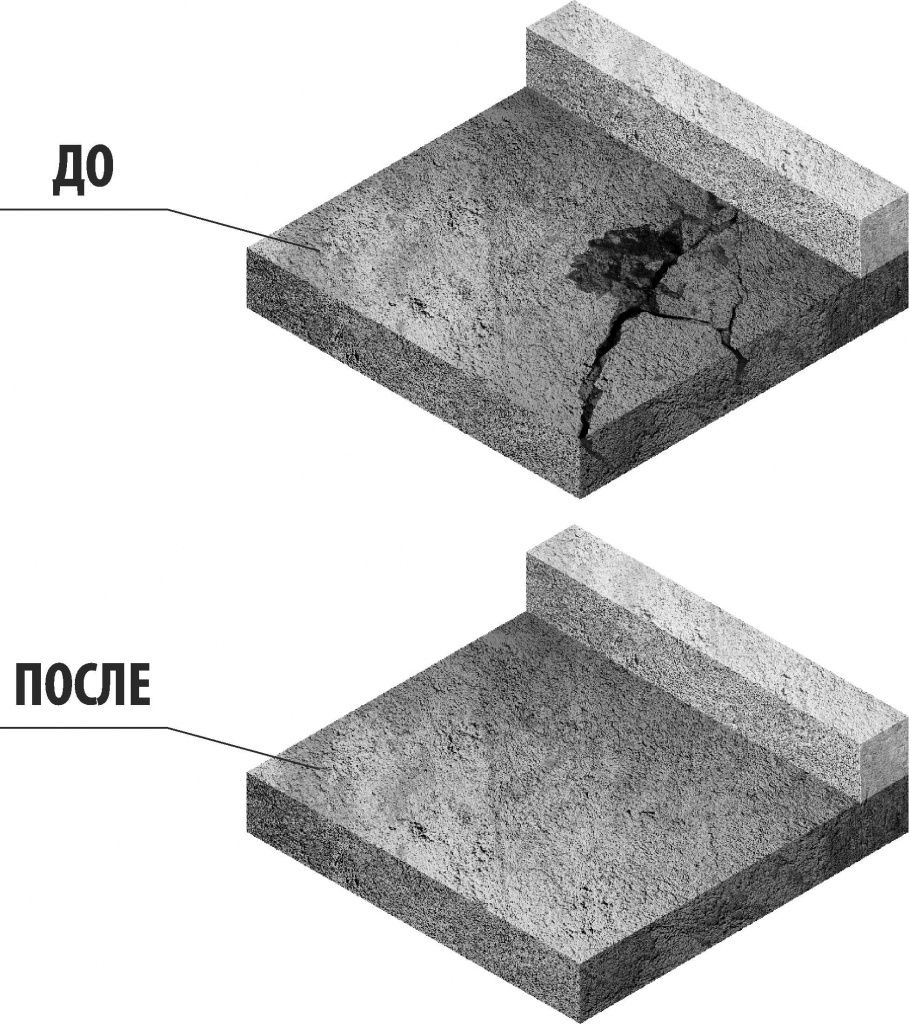 Ремонтный состав REFLOOR® CT-PR2 refloor_ct-pr2.jpg
